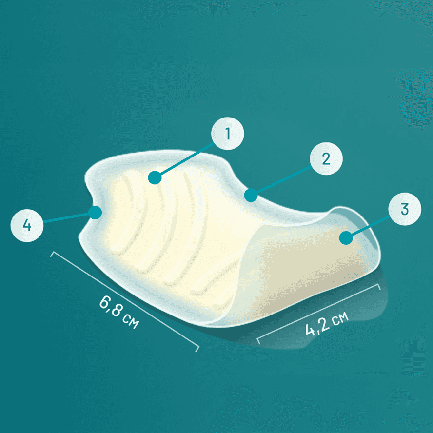 Compeed High Heel Plaster Detail